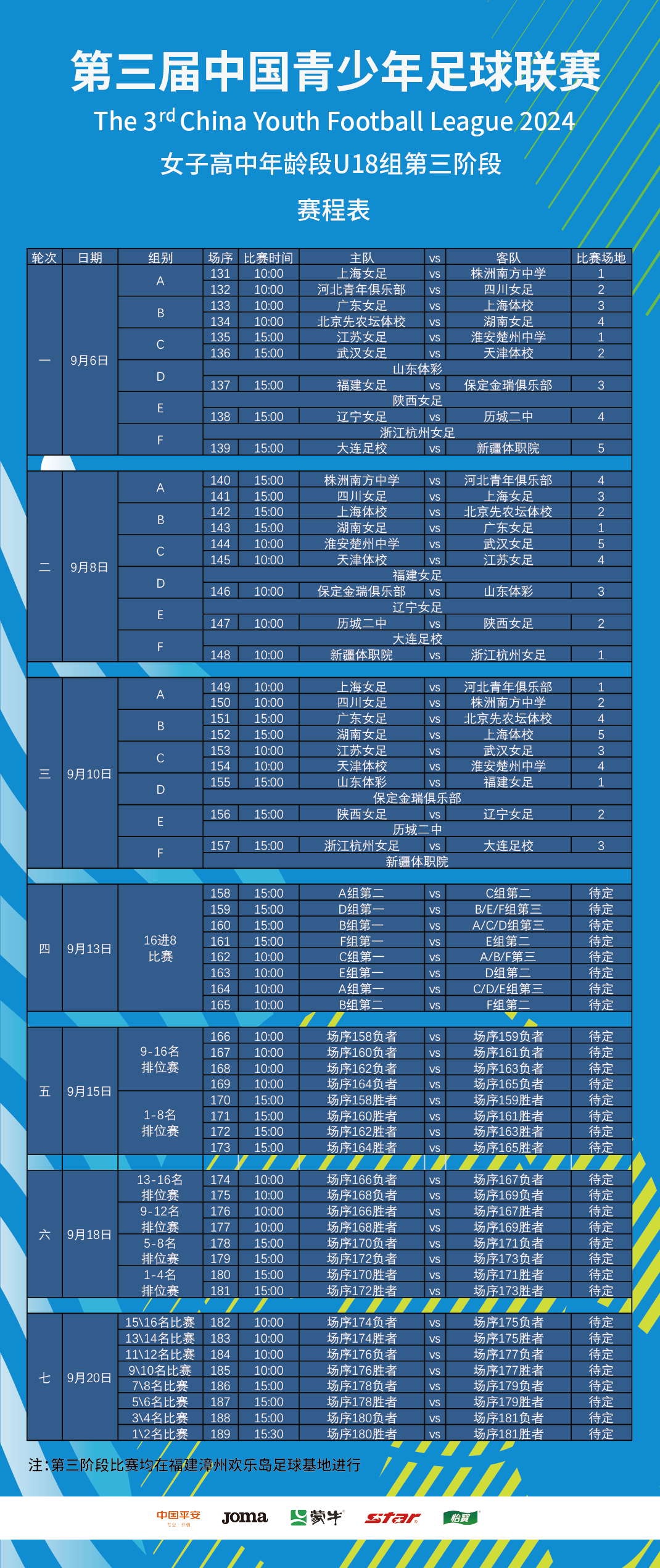 意甲球队密集赛程或引发球员疲劳，需调整训练计划