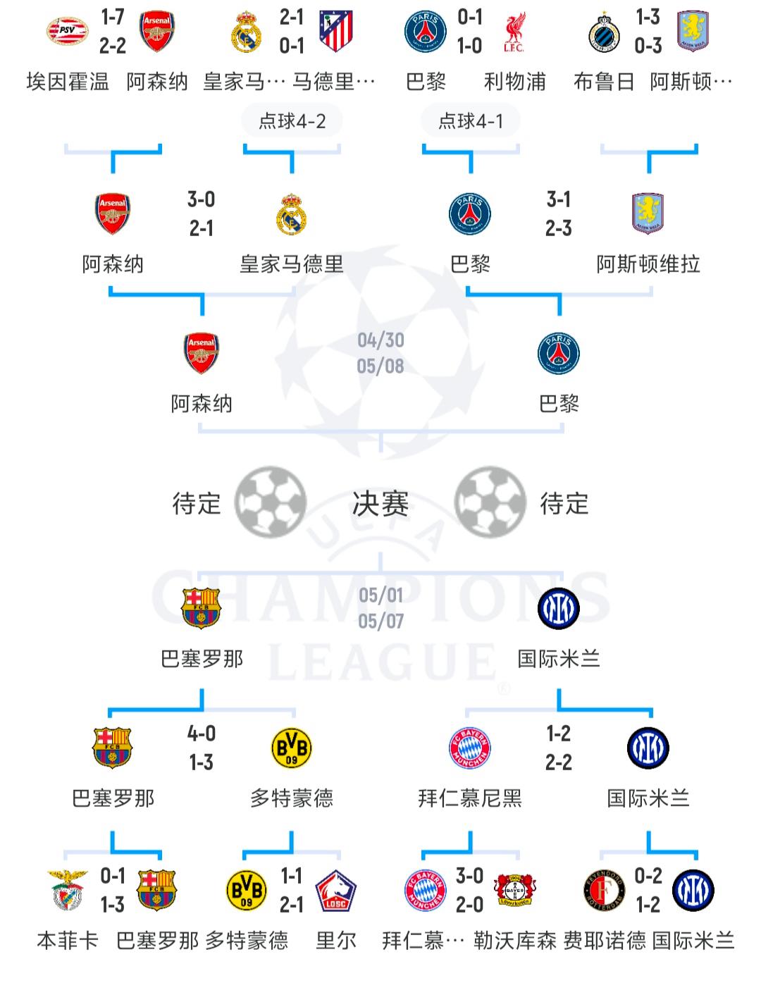 欧国家足球选拔赛状况：罗马尼亚队状态低迷，需迅速调整的简单介绍